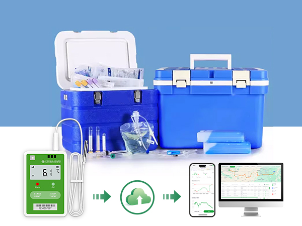 Fresh Tracker 20 4G 실시간 운송 데이터 로거