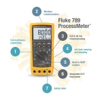 Fluke_789 ProcessMeter™